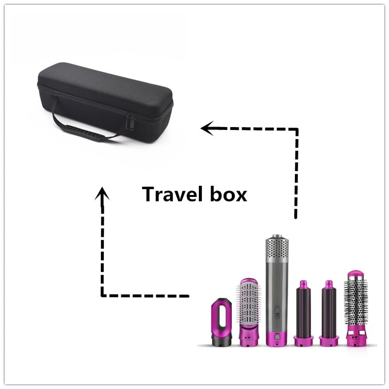 travel box